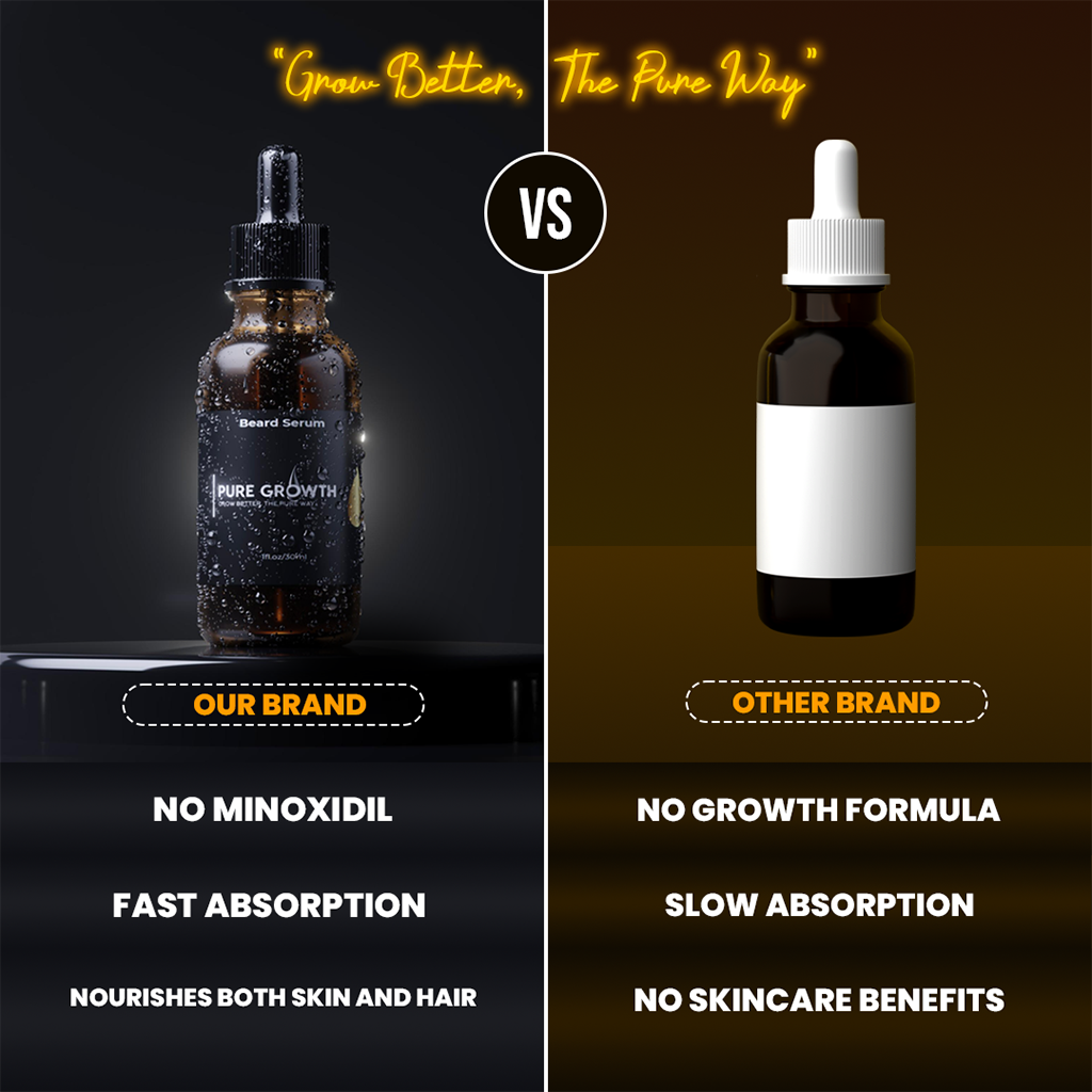 PureGrowth Beard Serum – 1 fl oz